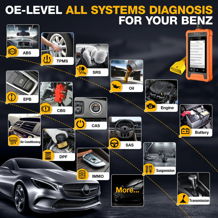 LAUNCH X431 Elite Car Diagnostic Tools Full System Auto OBD OBD2 Scanner Active Test ECU Coding Multilingual Free Update Online