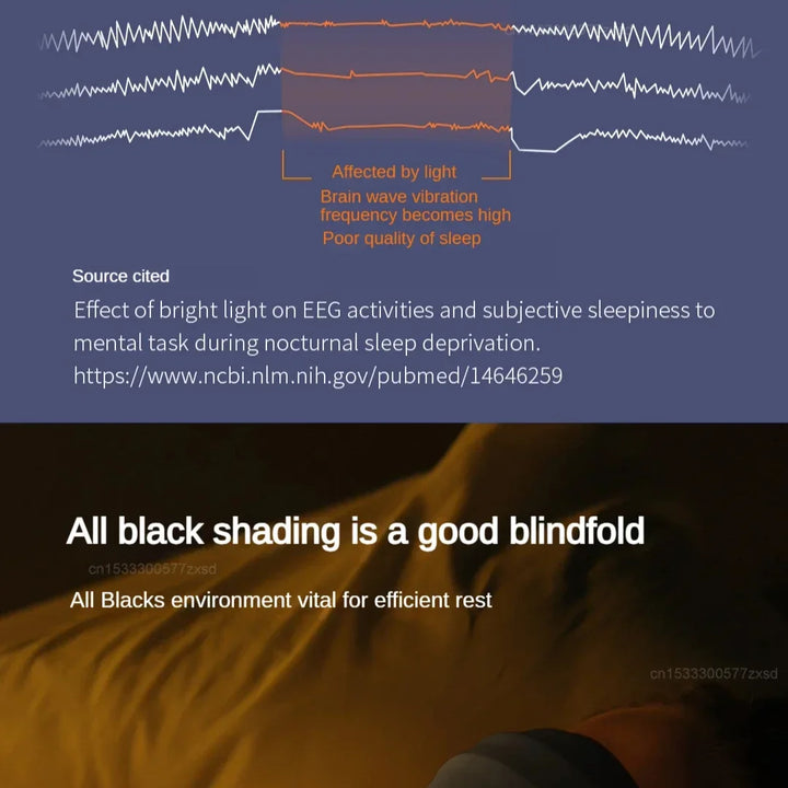 Youpin Dreamlight 3s Eye Mask Sleep 3D Stereoscopic Sleep Aid for Men Women Adult Portable Sleeping Block Out Light Blindfold