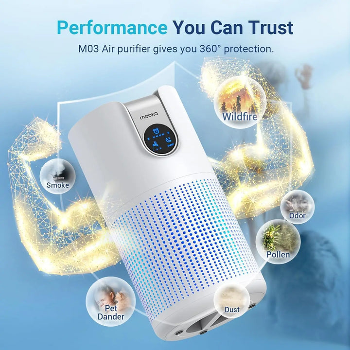 Air Purifiers for Home Large Room Up to 1500ft² with Aromatherapy,    HEPA Air Purifier Air Filter Cleaner  15dB, M03, White