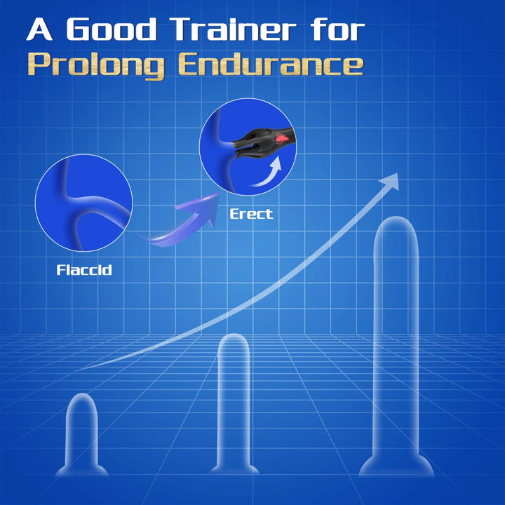 Glans Stimulate Trainer Vibrator Men Penis Delay Exerciser Stimulate Masturbation Massager Vibrating Endurance Trainning Sex Toy
