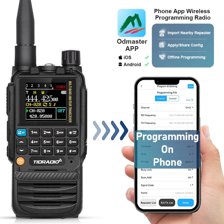 TIDRADIO H3 Long Range Walkie Talkies Wireless Programming Amateur Tow Way Radio Air Band Wireless Station Commutator HAM GMRS