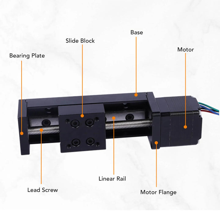 Linear  Rail Slide Actuator Low Noise Linear  Rail Motion Slide Actuator 28 Stepper Motor 50mm Stroke for CNC Router