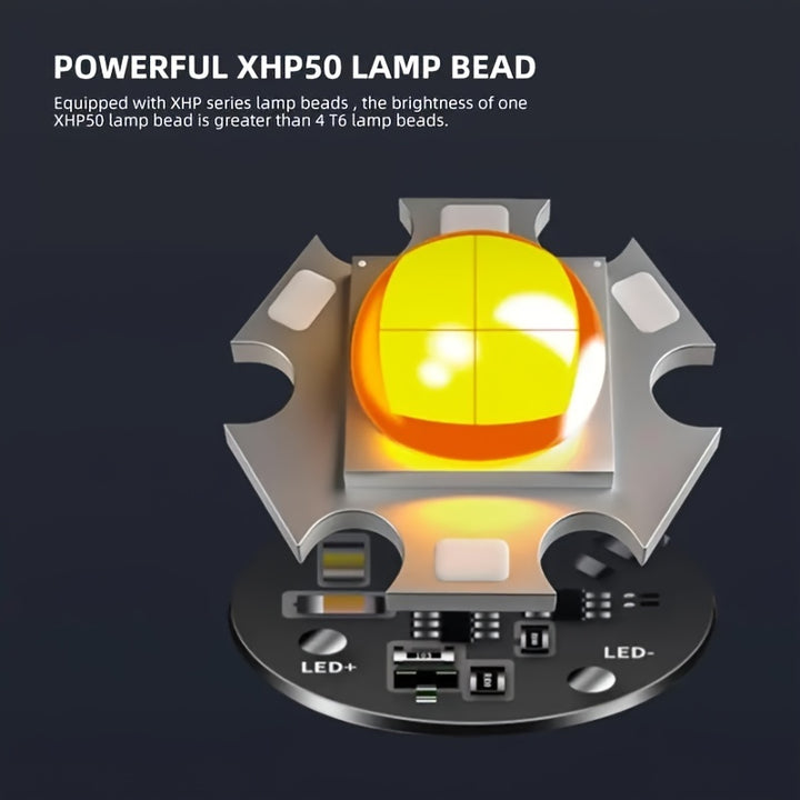 Mini Flashlight Rechargeable, High Lumens Tactical Flashlight, Super Bright Small LED Flash Light- Zoomable, Adjustable Brightness, Long Lasting for Camping, Outdoors And Home Emergency, Can Be Turned Off with One Click, 3 Mo