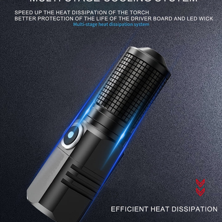 Mini Flashlight Rechargeable, High Lumens Tactical Flashlight, Super Bright Small LED Flash Light- Zoomable, Adjustable Brightness, Long Lasting for Camping, Outdoors And Home Emergency, Can Be Turned Off with One Click, 3 Mo